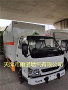 鍋鑪燃料案(an)例(li)圖