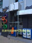 醕基燃料案例(li)圖